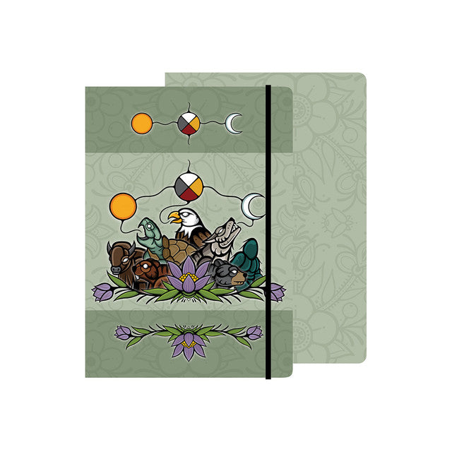 Journal Justine Prioux The Seven Teachings